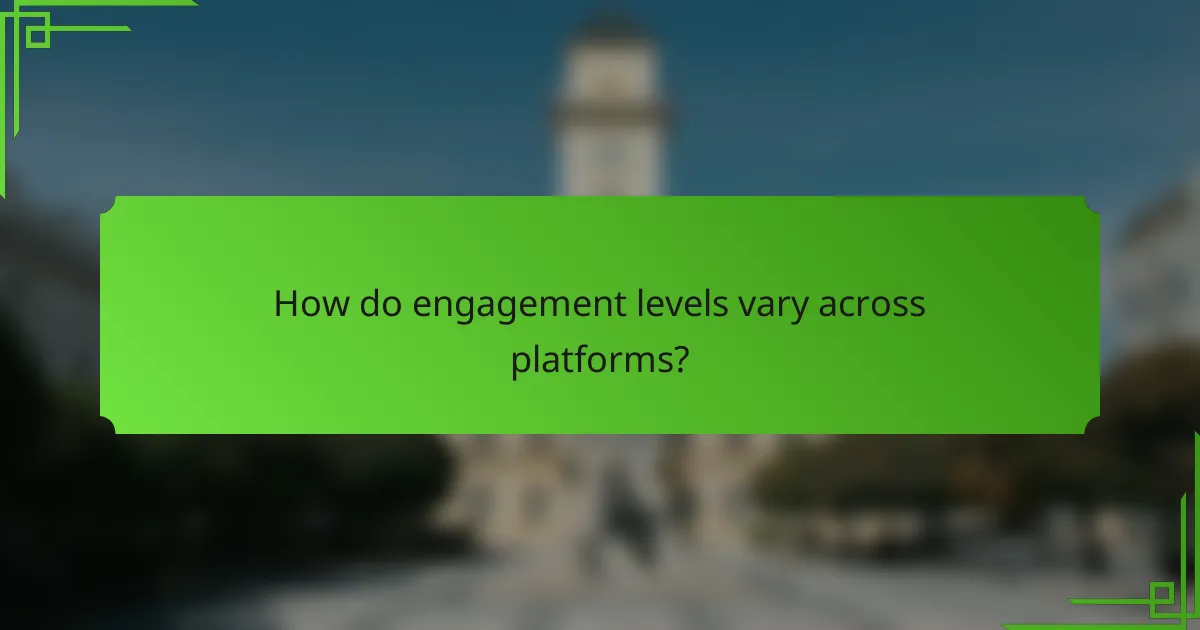 How do engagement levels vary across platforms?