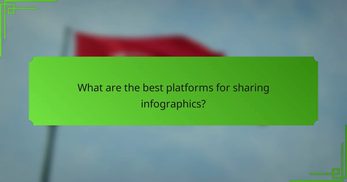 What are the best platforms for sharing infographics?